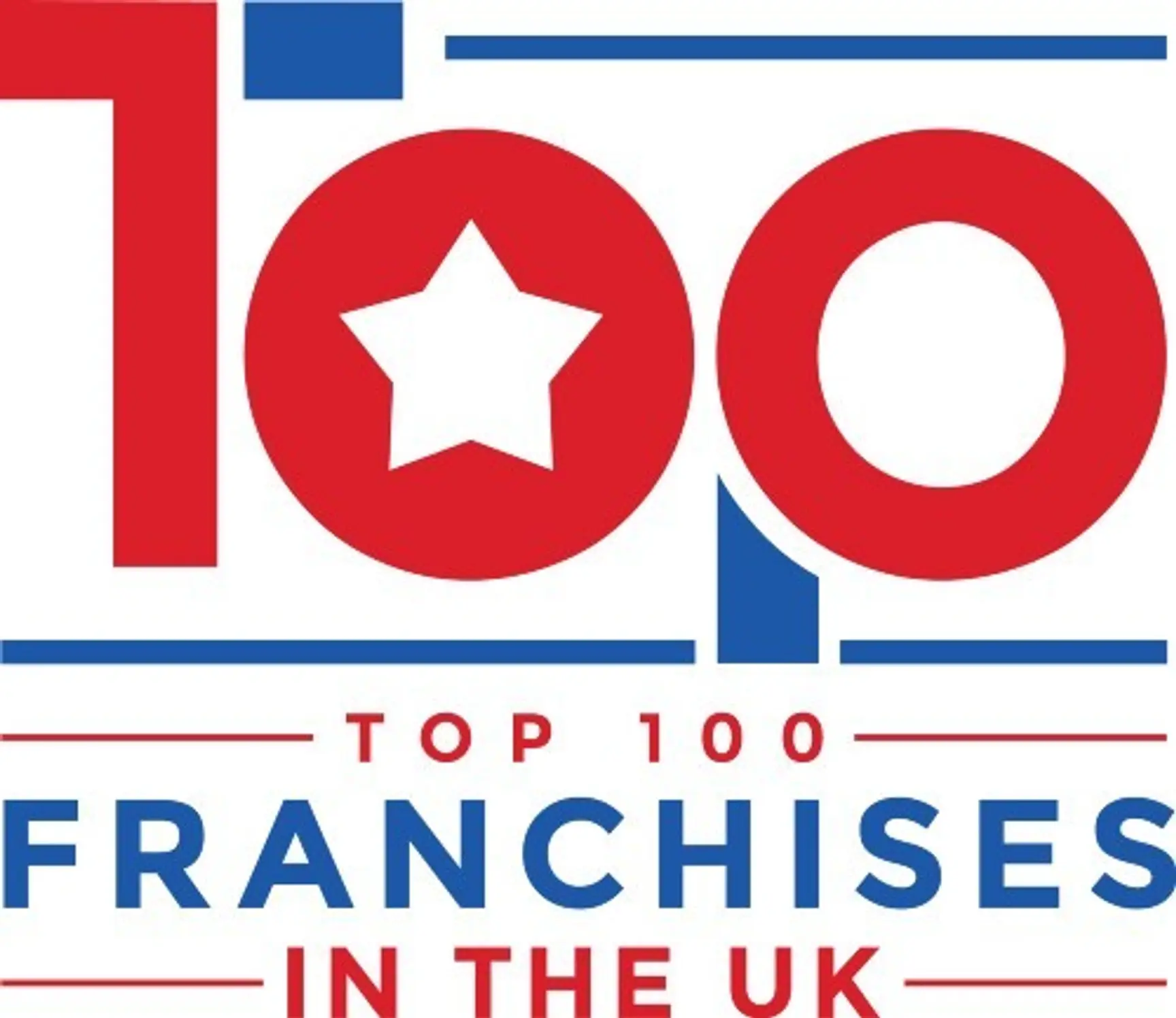 Another Top Industry Scoop for Granite & TREND!