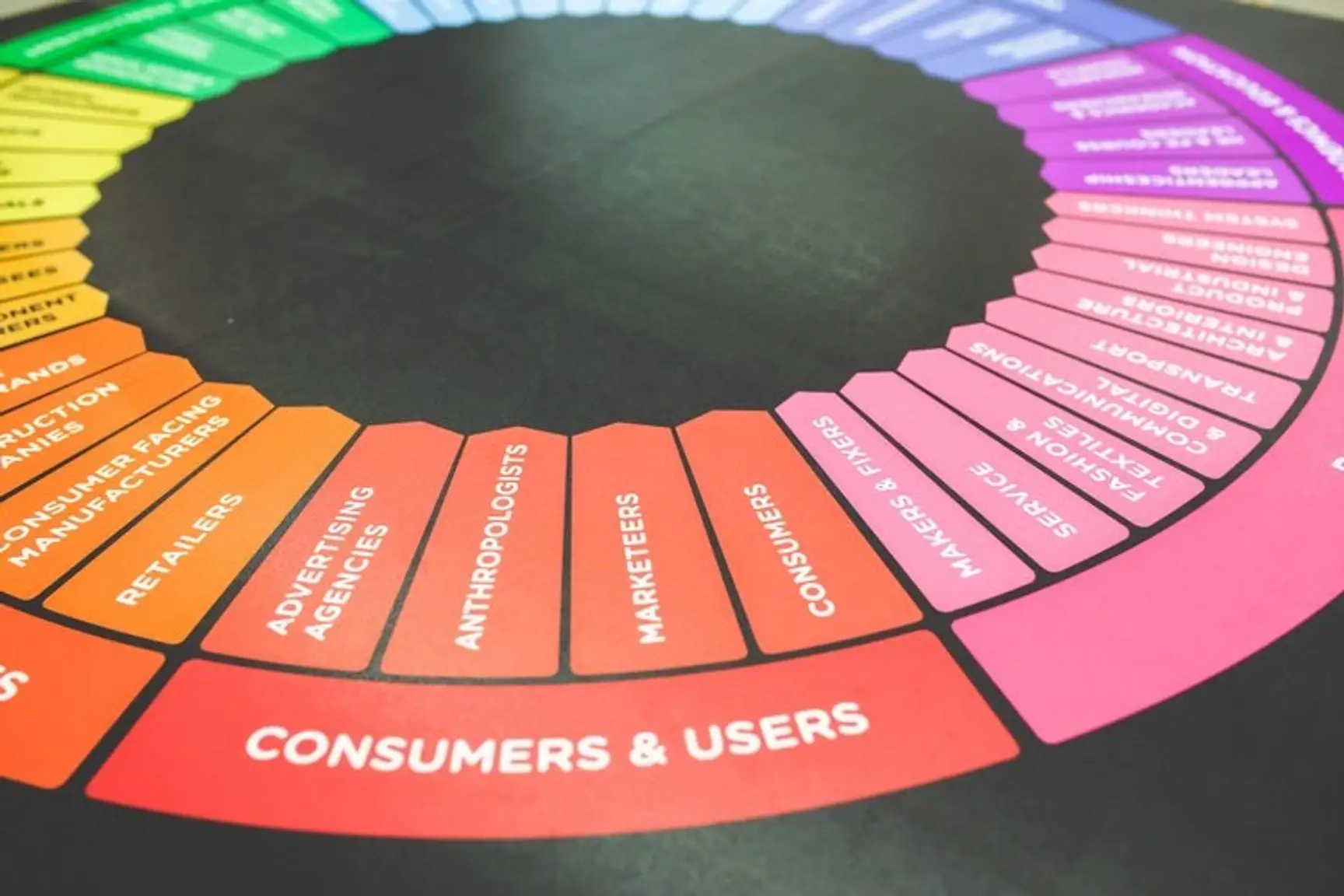 Jargon Busters: Understanding the Most Common Marketing Lingo in Franchising