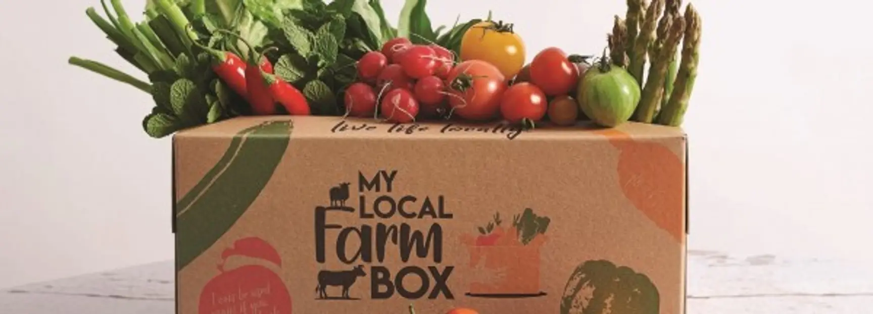 UK subscription box market to be worth £1.8bn by 2025, Royal Mail report shows