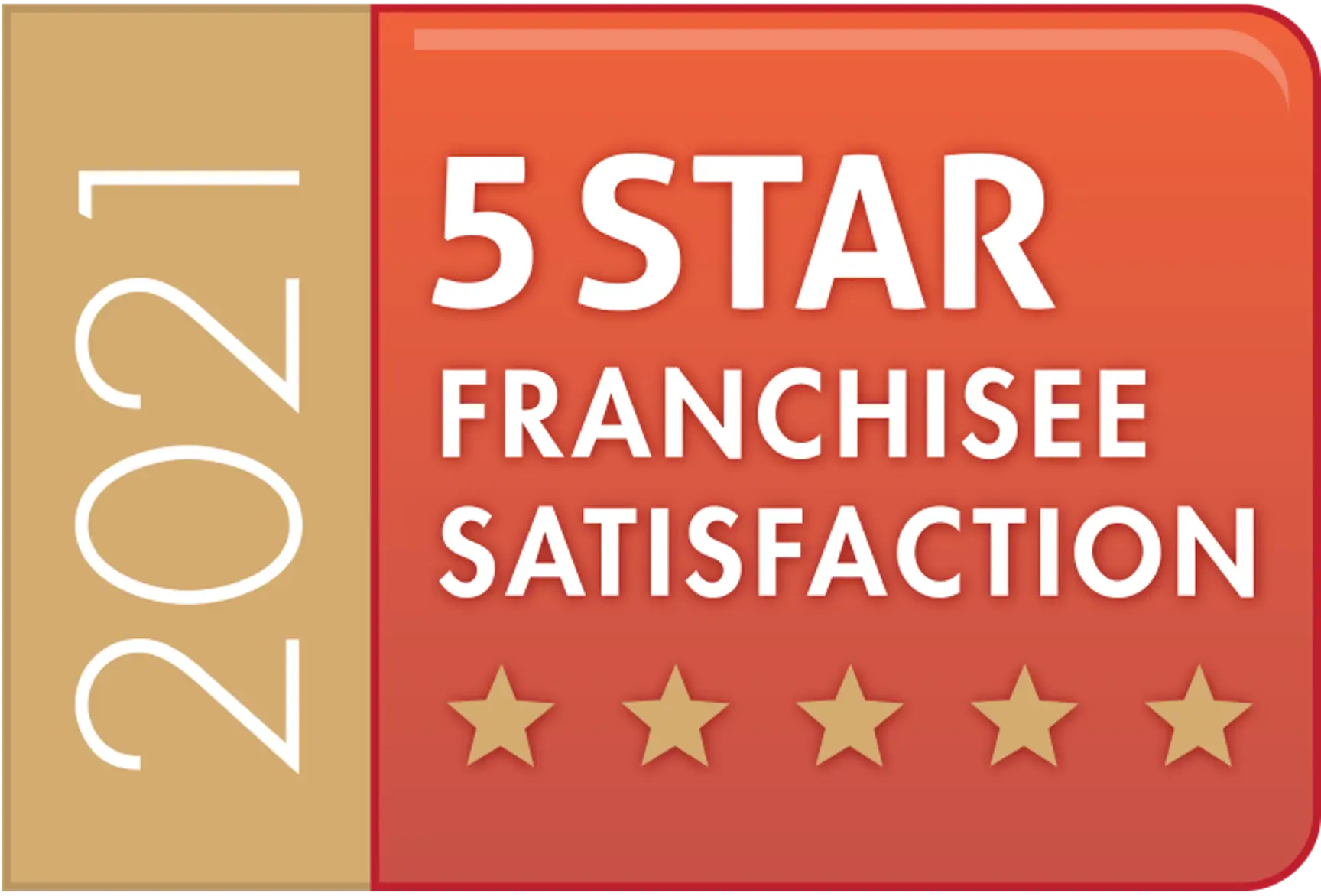 Platinum Property Partners – Achieves 5 Star Franchisee Satisfaction Status for a third time