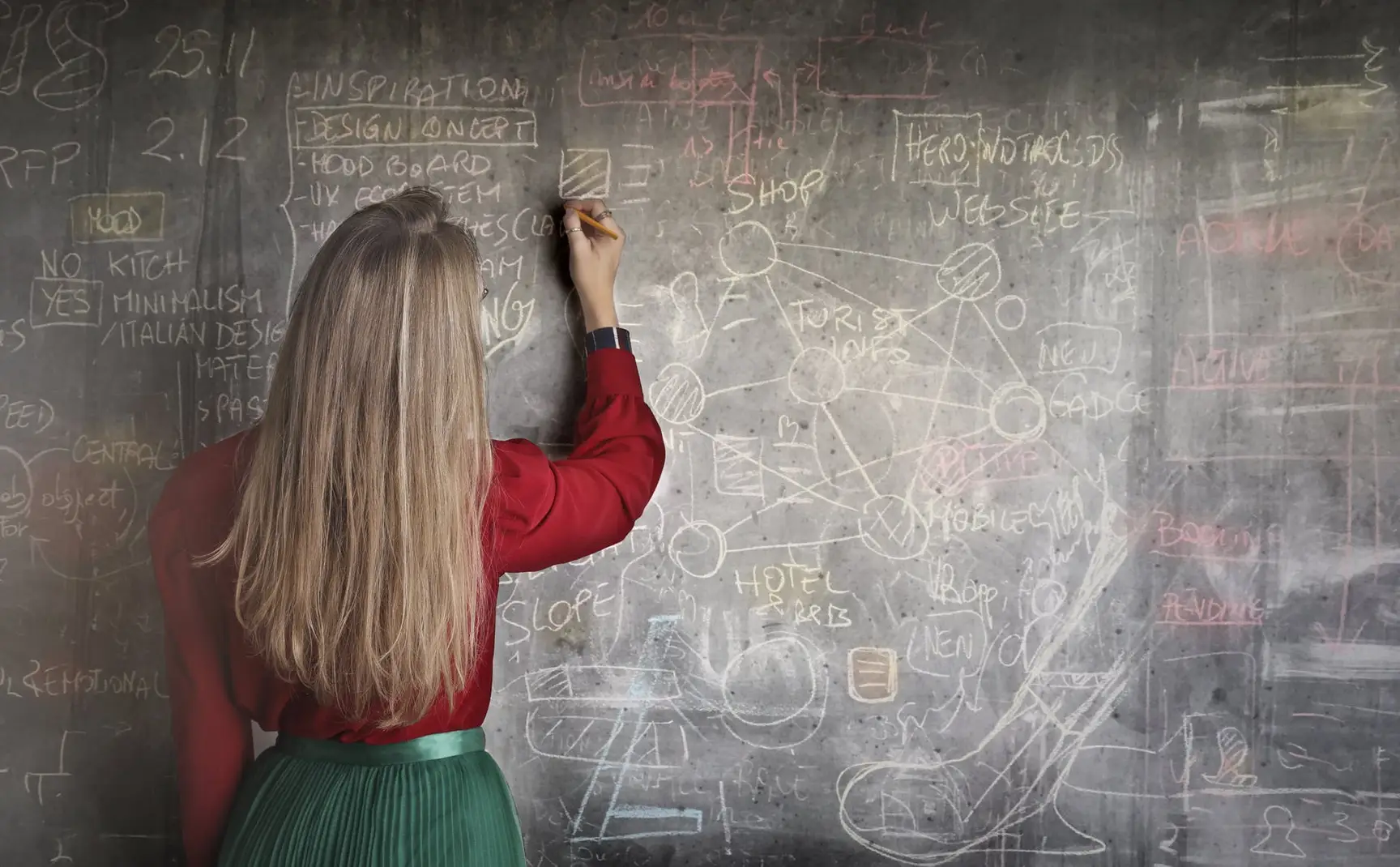 Starting a Franchise for Every Personality Type: The Maths Whizz