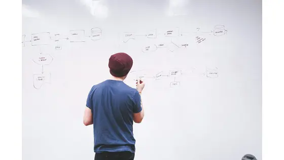 Managing and preventing franchise problems